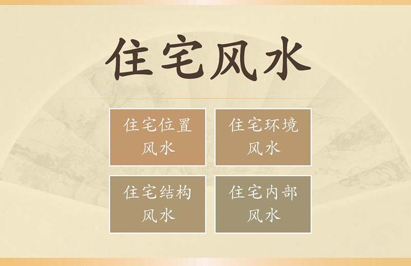 住宅风水