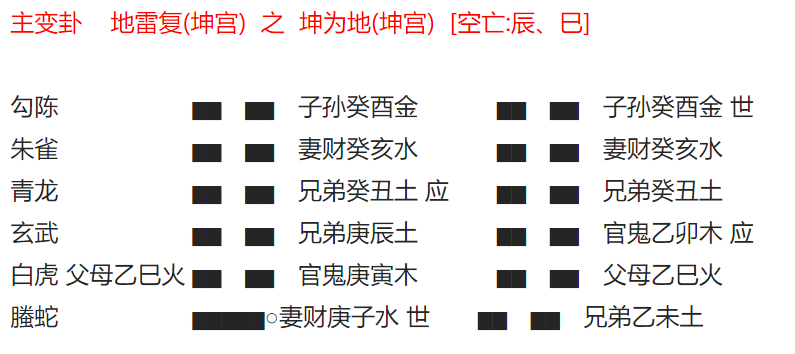 猫吉凶